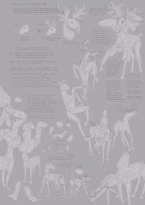 Digital sketchbook page journal filled with drawings, artworks, sketches, notes focused on study and practice