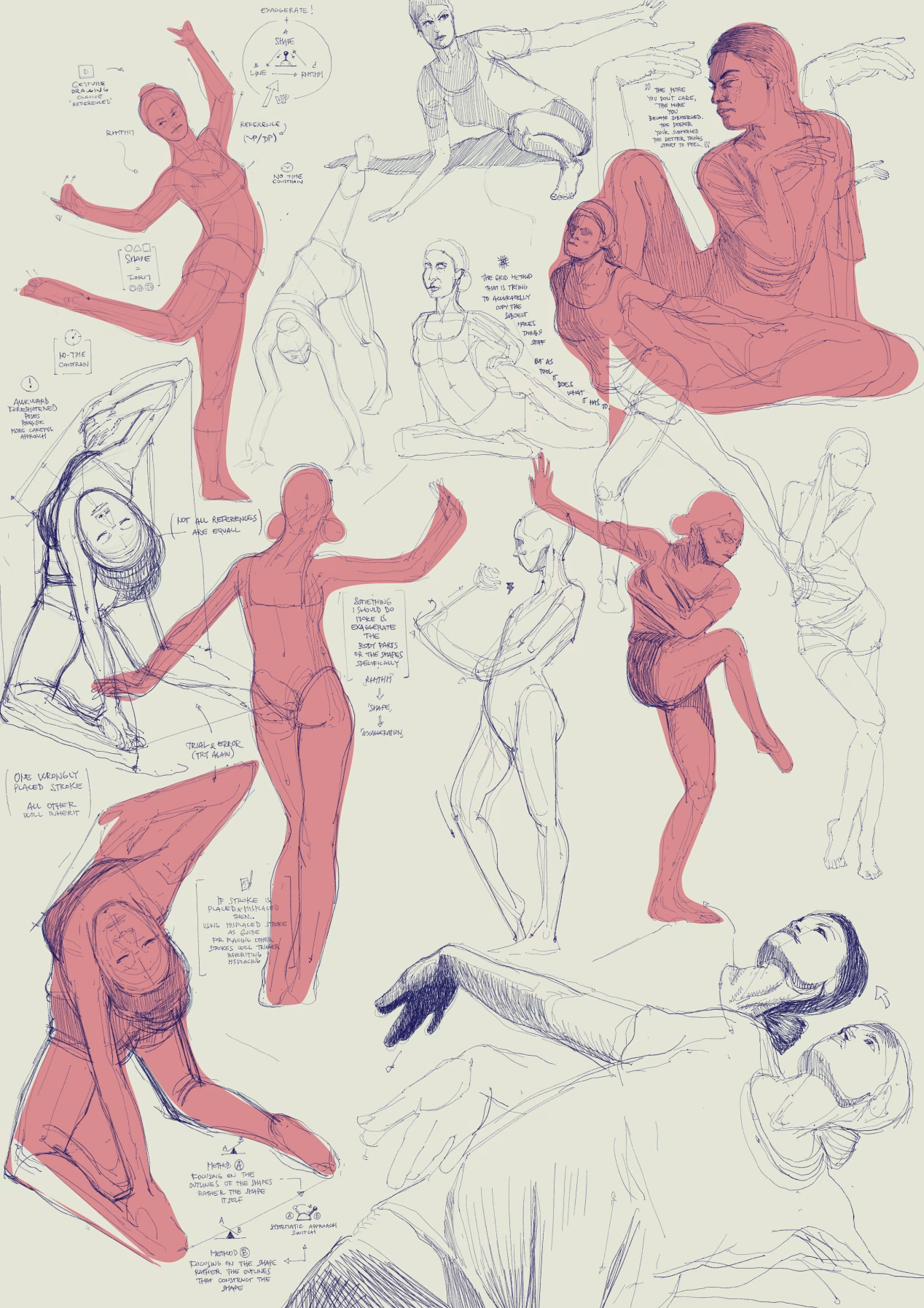 Digital sketchbook page journal filled with drawings, artworks, sketches, notes focused on study and practice
